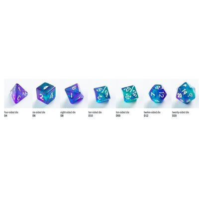 Gamegenic Galaxy Series - Neptune - RPG Dice Set (7pcs)
